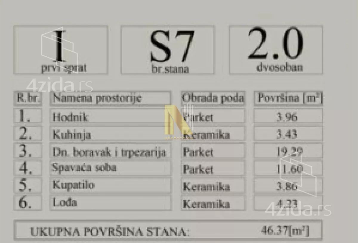 Dvosoban stan | 4zida