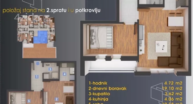 Jednoiposoban stan | 4zida