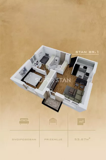 Braće Putniković | 4zida.rs