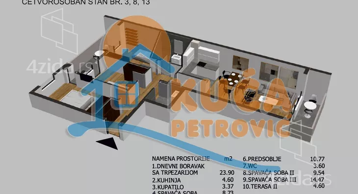 Četvorosoban stan | 4zida