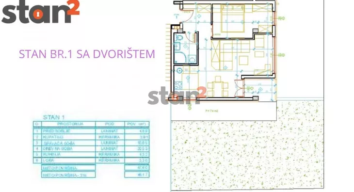 Dvoiposoban stan | 4zida