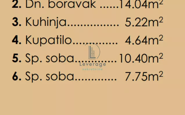 Dvoiposoban stan | 4zida