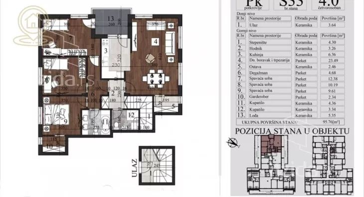 Četvorosoban stan | 4zida