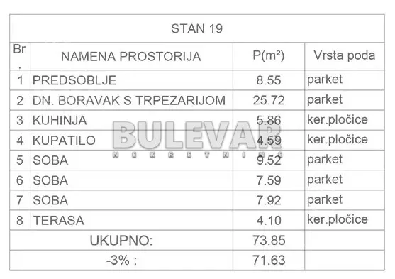 Četvorosoban stan | 4zida