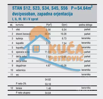 Dvoiposoban stan | 4zida
