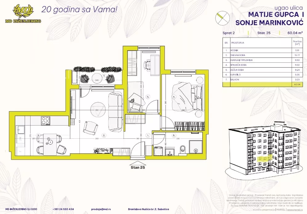 Jednoiposoban stan | 4zida