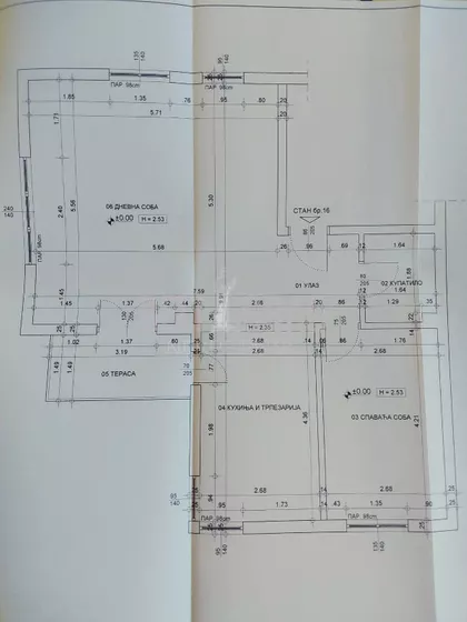 Riste Stefanovića | 4zida.rs