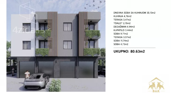 Četvorosoban stan | 4zida