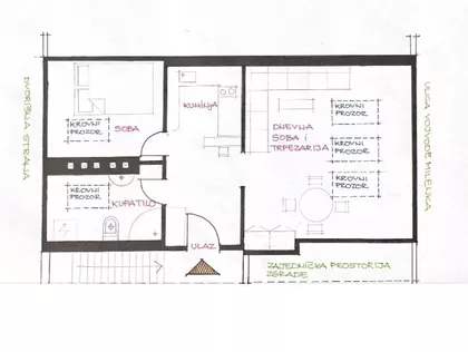 Beograd centar | 4zida.rs