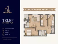Telep, Gradske lokacije, Novi Sad | 4zida.rs | 4zida.rs