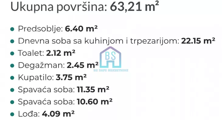 Dvoiposoban stan | 4zida