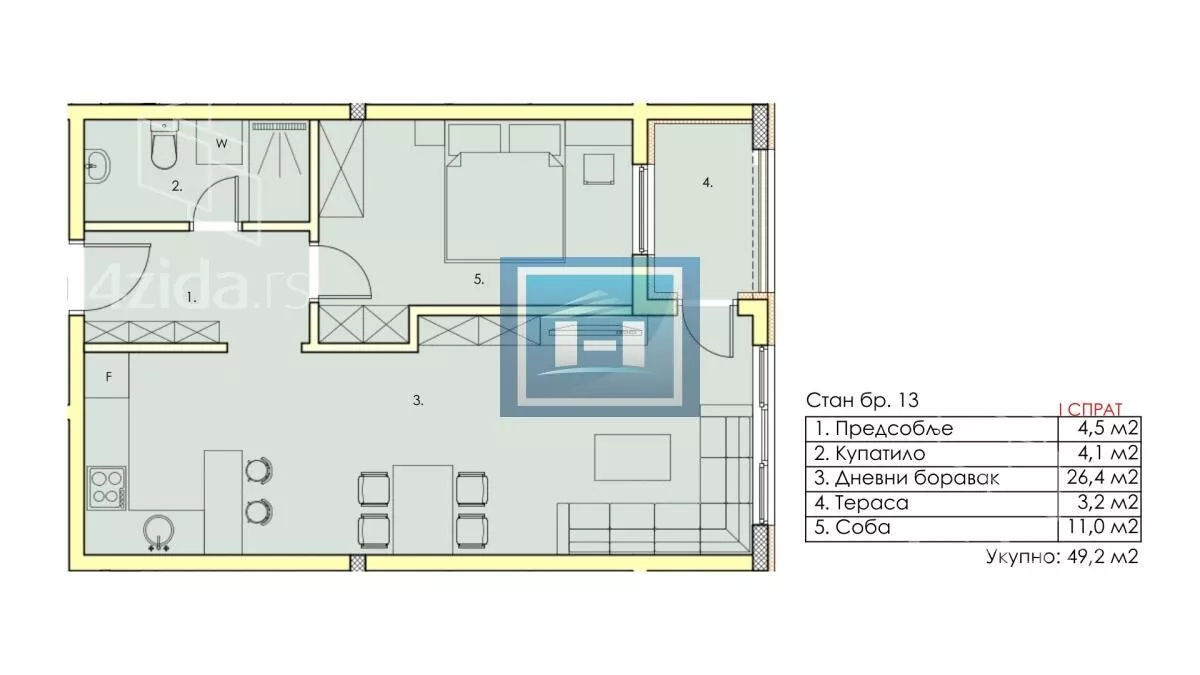 Jednoiposoban stan | 4zida