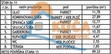 Troiposoban stan | 4zida