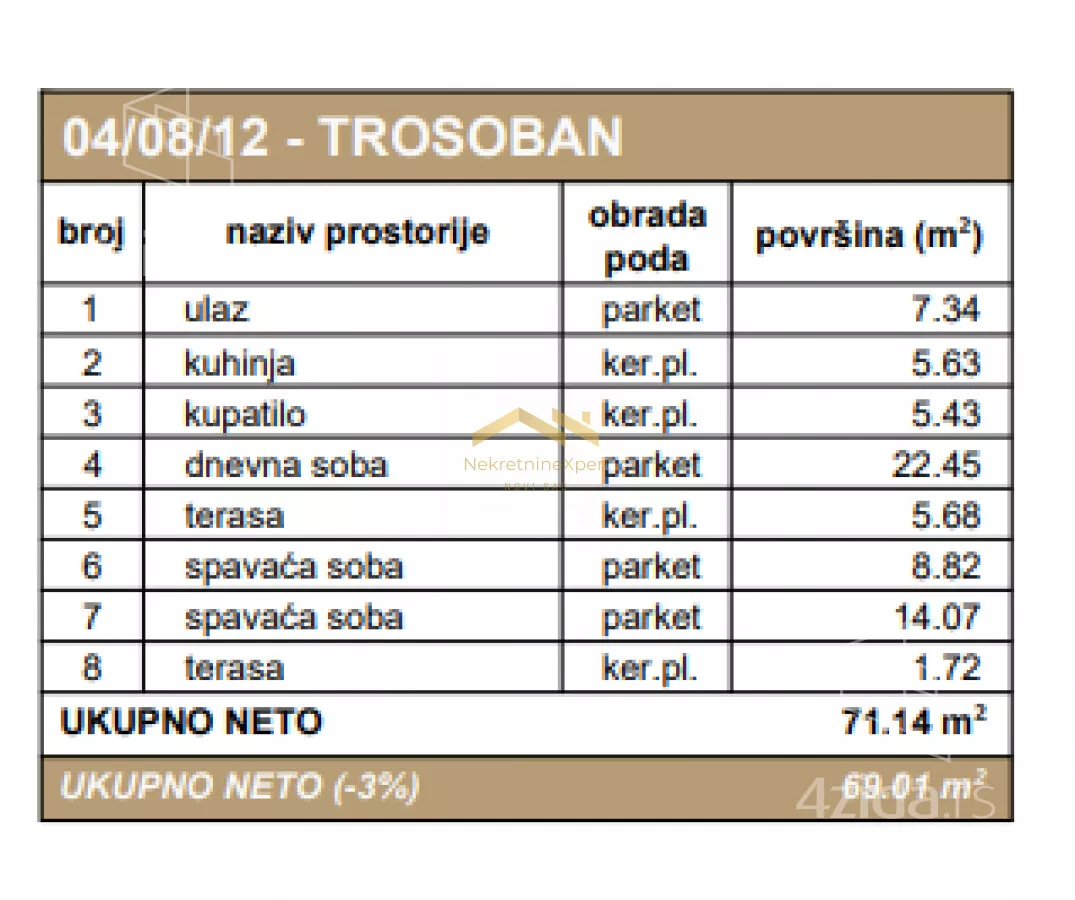 Trosoban stan | 4zida
