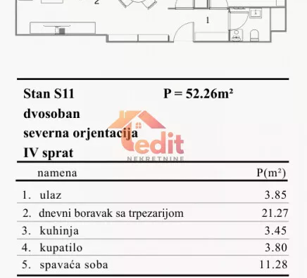 Dvosoban stan | 4zida