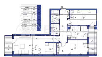 Bulevar dr Zorana | 4zida.rs