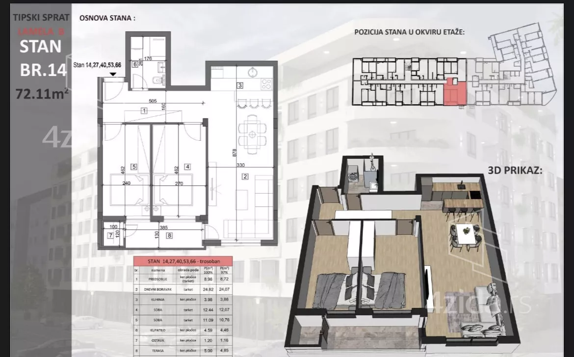 Trosoban stan | 4zida