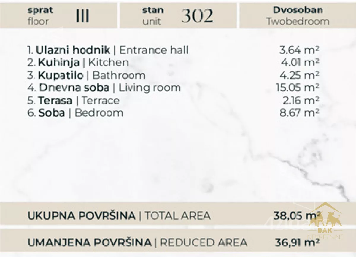 Dvosoban stan | 4zida