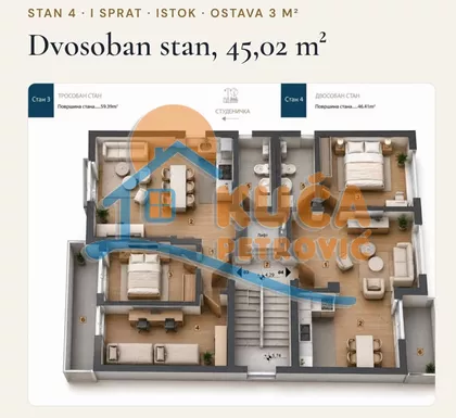 Булевар Светог Пантелејмона | 4zida.rs