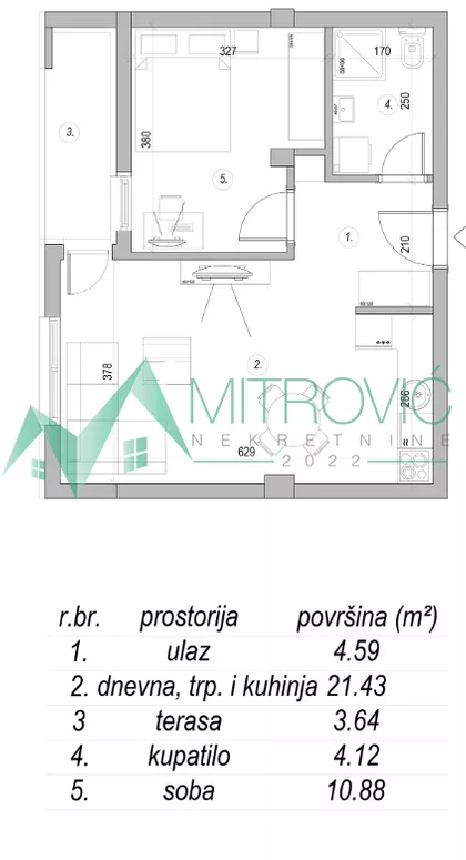 Mišeluk | 4zida.rs