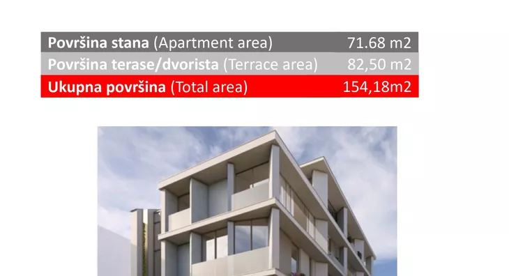 Troiposoban stan | 4zida