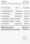 Jednoiposoban stan | 4zida