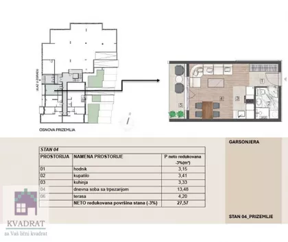 Obrenovac | 4zida.rs