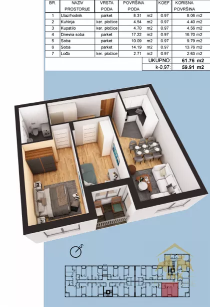 Petrovaradin | 4zida.rs