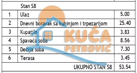 Dvoiposoban stan | 4zida