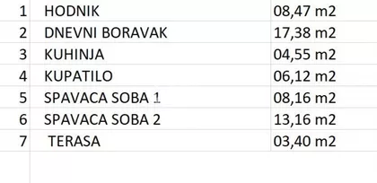 LJESKA | 4zida.rs