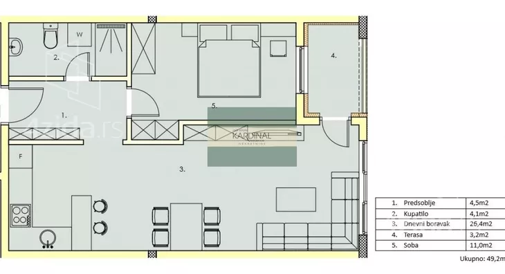 Jednosoban stan | 4zida