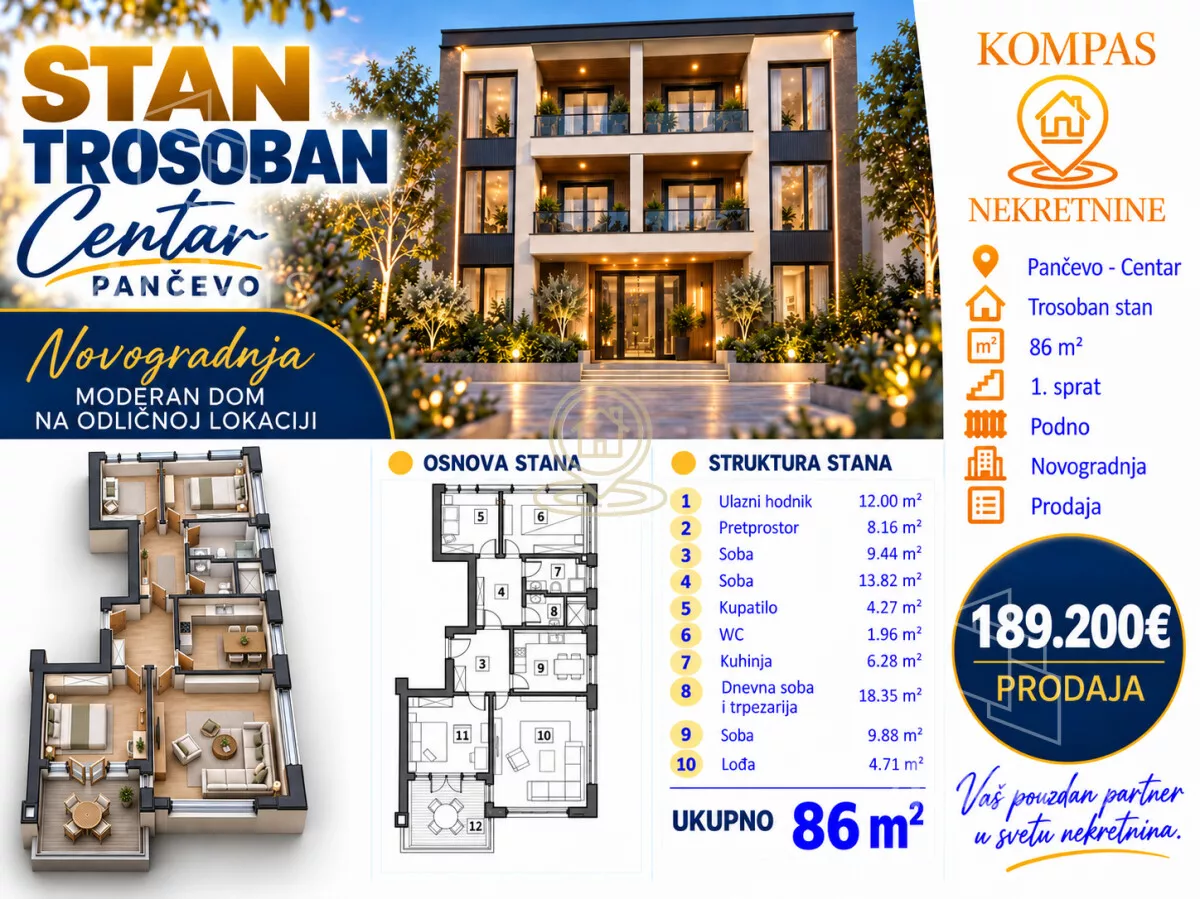 Trosoban stan | 4zida
