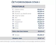 Četvorosoban stan | 4zida