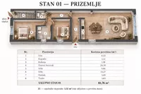 Telep, Gradske lokacije, Novi Sad | 4zida.rs | 4zida.rs