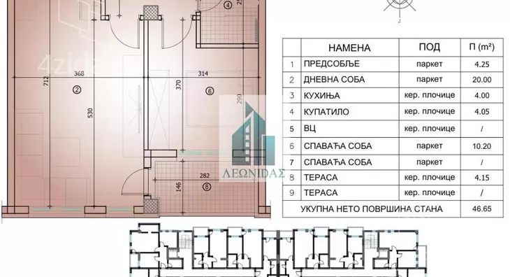 Jednoiposoban stan | 4zida
