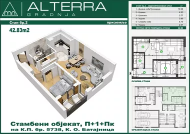Batajnica | 4zida.rs