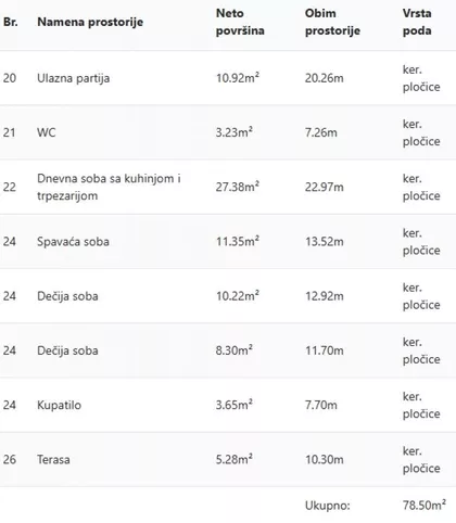 Svetinikolska crkva | 4zida.rs