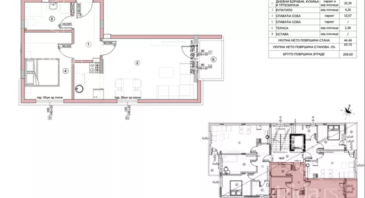 Jednoiposoban stan | 4zida