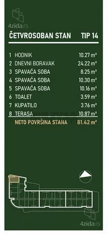 Četvorosoban stan | 4zida