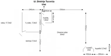 Dimitrija Tucovića | 4zida.rs