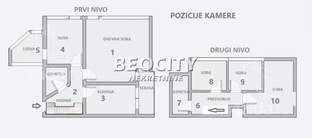 Petosoban stan | 4zida