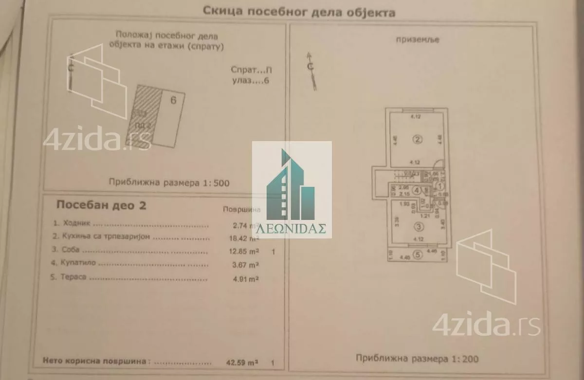 Jednoiposoban stan | 4zida