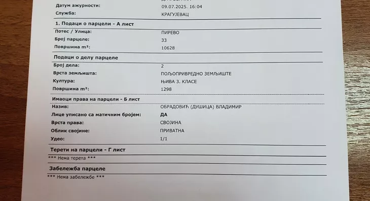 Građevinsko zemljište | 4zida