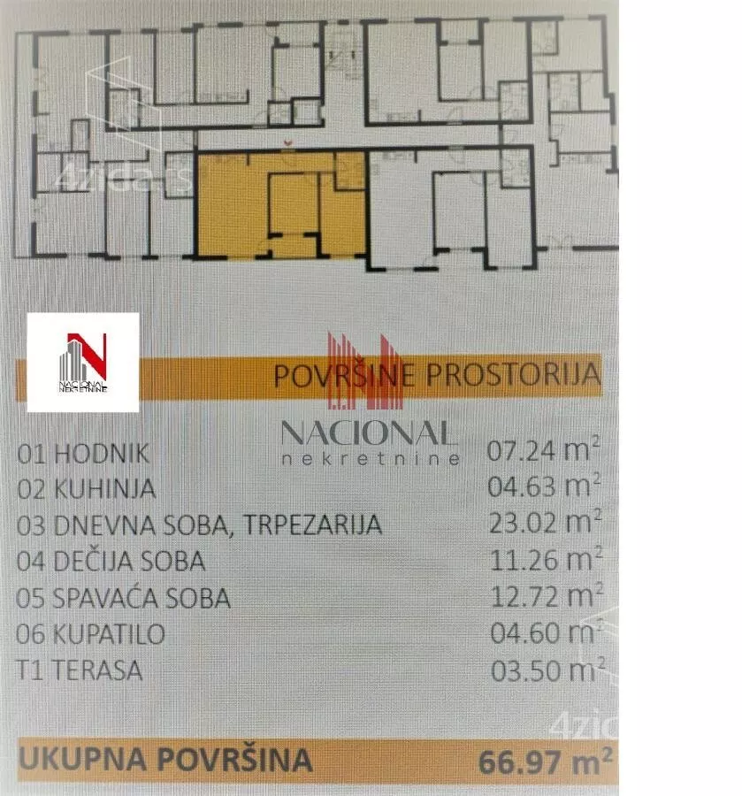 Dvoiposoban stan | 4zida