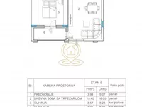 Medijana, Gradske lokacije, Niš | 4zida.rs