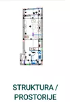 Gradske lokacije, Ruma | 4zida.rs | 4zida.rs