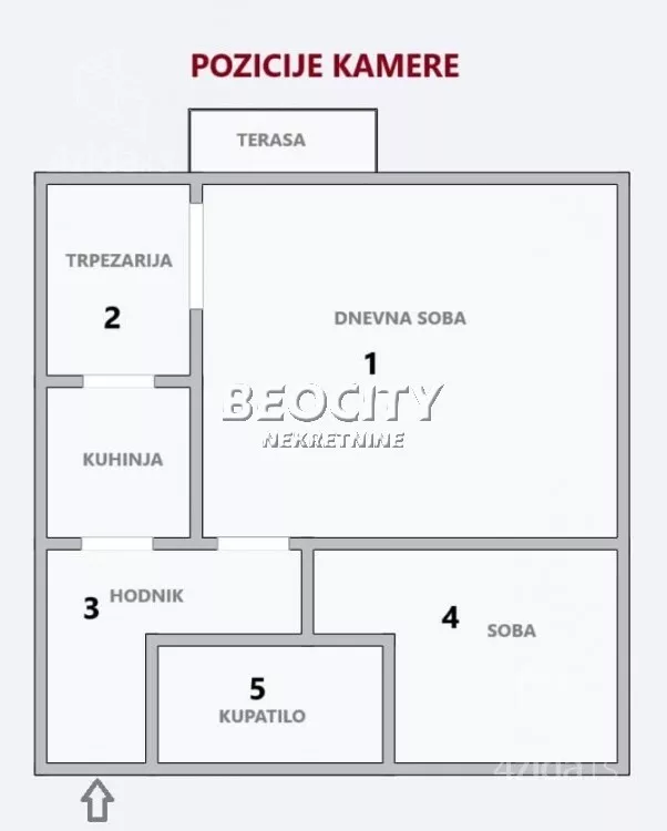 Jednoiposoban stan | 4zida