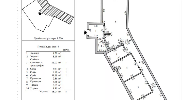 Četvorosoban stan | 4zida