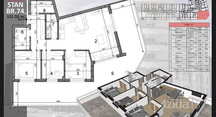 Četvorosoban stan | 4zida