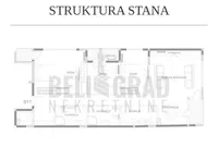 Četvorosoban stan | 4zida